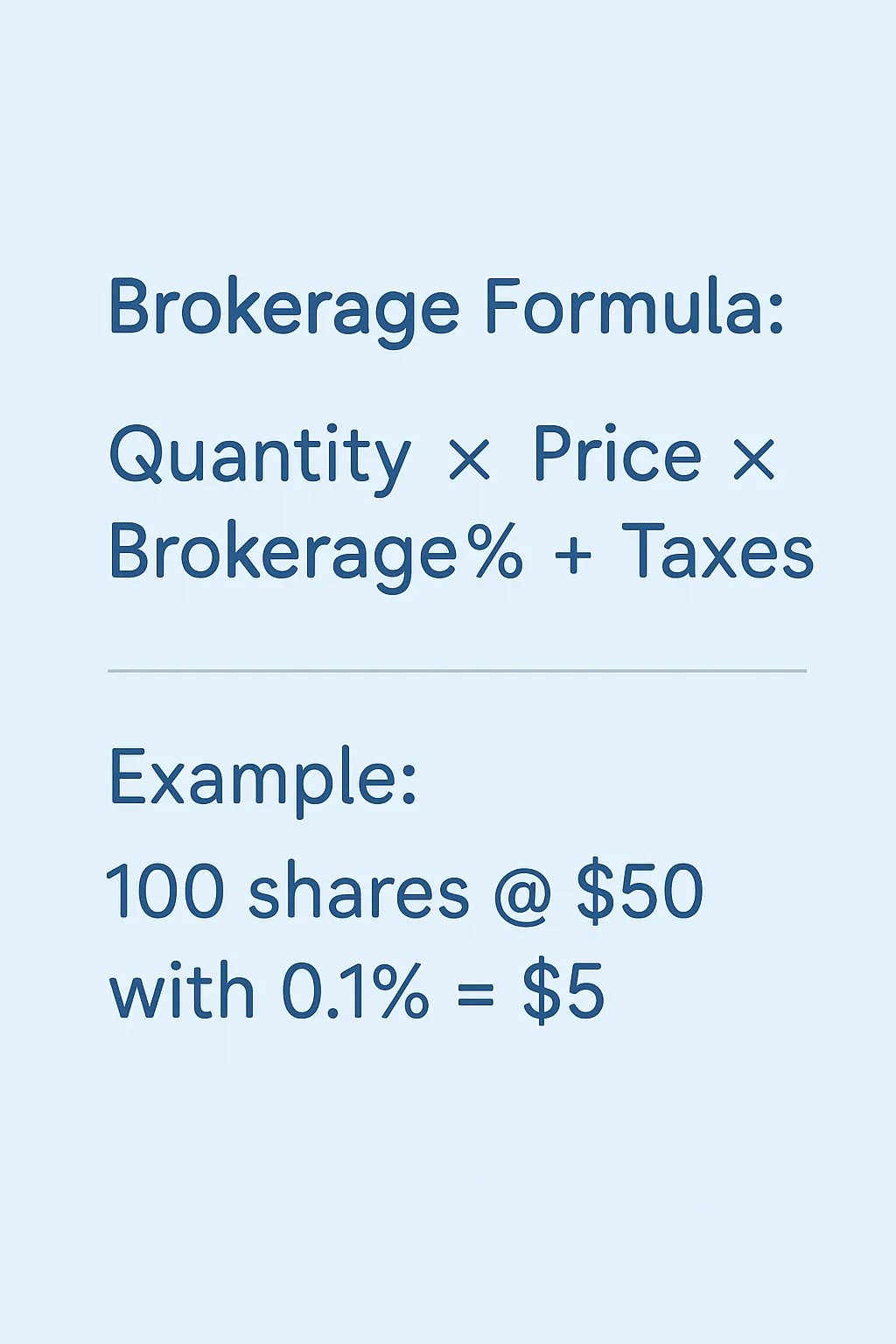 Brokerage Calculator Infographic - Visual guide showing how to calculate brokerage fees and trading costs, including buy/sell prices, commission rates, transaction charges, and net profit calculations
