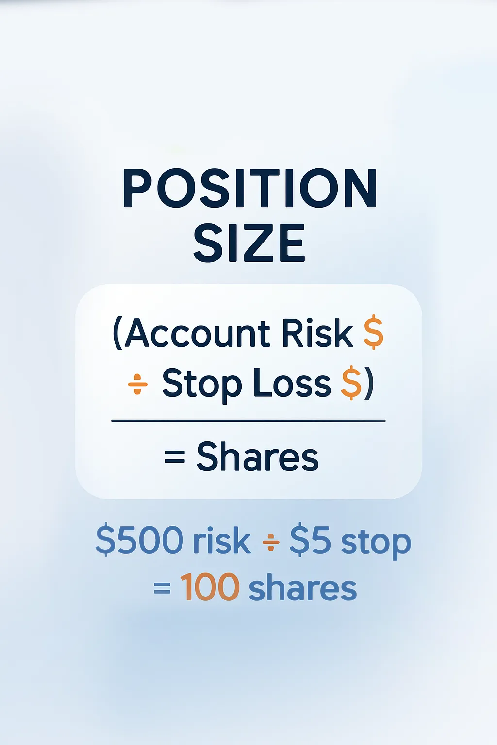 Position Size Calculator Infographic - Visual guide showing how to calculate optimal position sizes for trading, including account balance, risk percentage, entry price, stop loss, and share quantity calculations