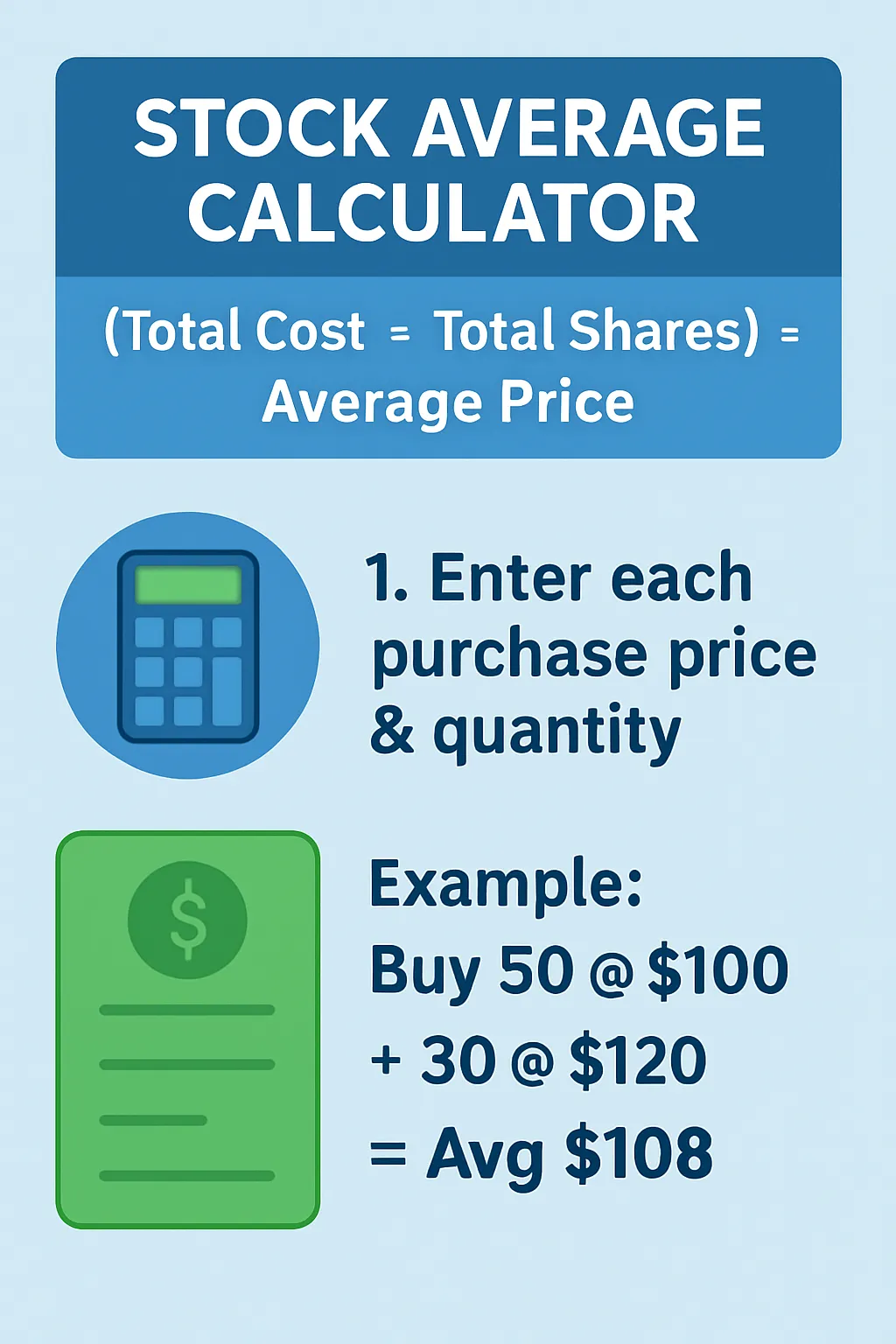 Stock Average Calculator Infographic - Visual guide showing how to calculate average stock price and cost basis when buying shares at different prices, including multiple purchase lots and weighted average calculations