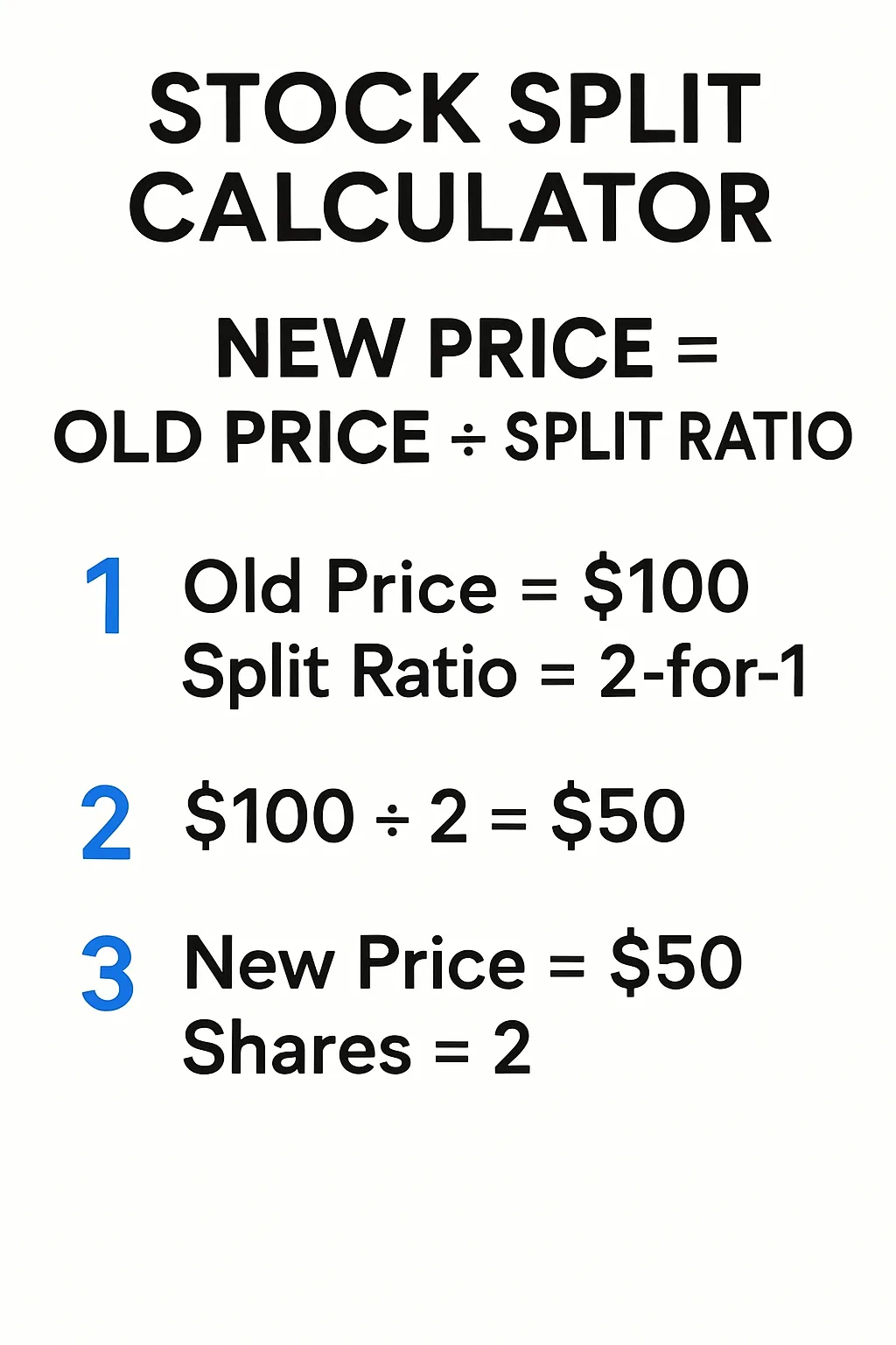 Stock Split Calculator Infographic - Visual guide showing how stock splits affect share quantity and price per share, including before and after split calculations with split ratios like 2:1, 3:1, and reverse splits